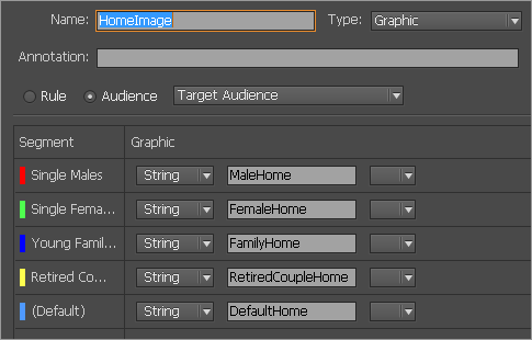 Audience_-_ADOR_values.png