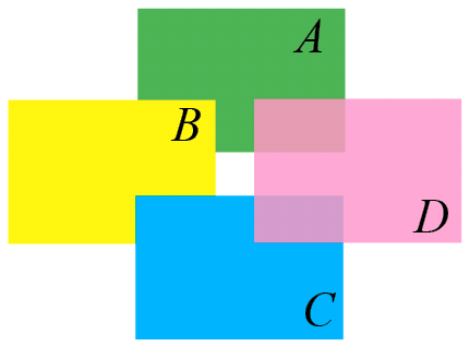 XLIM_Maintaining_the_Z-Order_of_Objects.png