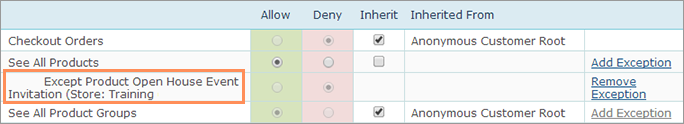 uStore_Admin_User_Groups_Permissions_Exceptions_Added.png