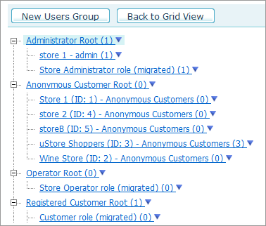 uStore_admin_User_Groups_Tree_View.png
